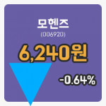 [모헨즈주가] 22일 12시 11분 현재 6,240원