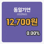 [동일기연주가] 22일 12시 32분 현재 12,700원