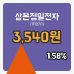 [삼본정밀전자주가] 13시 51분 현재 3,540원
