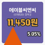 주식마감에이블씨엔씨 22일 11,450원 장종료