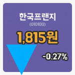 [한국프랜지주가] 11시 54분 현재 1,815원