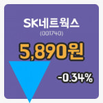 [SK네트웍스주가] 9시 28분 현재 5,890원