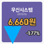 [우신시스템주가] 24일 9시 53분 현재 6,660원