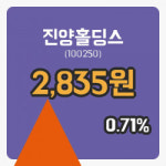 [진양홀딩스주가] 24일 10시 08분 현재 2,835원