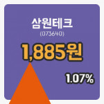 [삼원테크주가] 11시 11분 현재 1,885원