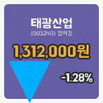 주식마감태광산업 24일 1,312,000원 마감주식차트종합