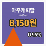 [아주캐피탈주가] 25일 10시 18분 현재 8,150원