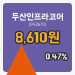 [두산인프라코어주가] 25일 10시 20분 현재 8,610원
