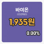 [바이온주가] 25일 10시 47분 현재 1,935원