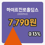 [하이트진로홀딩스주가] 28일 이시각 현재  7,790원