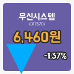 [우신시스템주가] 28일 10시 13분 현재 6,460원