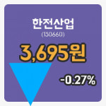 [한전산업주가] 28일 10시 25분 현재 3,695원