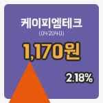 아이알앤에스 | [케이피엠테크주가] 10시 47분 현재 1,170원