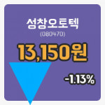 [성창오토텍주가] 11시 01분 현재 13,150원