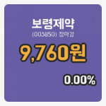 코스피정리보령제약 28일 9,760원 장종료