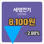 [세명전기주가] 29일 10시 55분 현재 8,100원