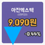 [아진엑스텍주가] 29일 이시각 현재  9,000원