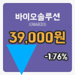 [바이오솔루션주가] 12시 23분 현재 39,000원