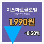 국내주식마감지스마트글로벌 29일 1,990원 장마감주식차트통계 및 분석