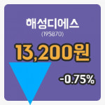 [해성디에스주가] 10시 41분 현재 13,200원