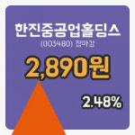 주식회사 중아홀딩스 | 주식마감한진중공업홀딩스 30일 2,890원 마감그래프복습 및 분석