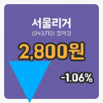 국내주식마감서울리거 30일 2,800원 장종료