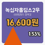 코스피마감증시녹십자홀딩스2우 31일 16,600원 장 마쳐