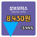 코스닥마감증시삼보모터스 31일 8,430원 장종료주식차트정리