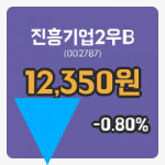 [진흥기업2우B주가] 1일 이시각 현재  12,350원