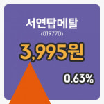 [서연탑메탈주가] 1일 이시각 현재  3,995원