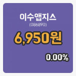 [이수앱지스주가] 7일 13시 47분 현재 6,950원