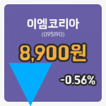 [이엠코리아주가] 7일 13시 57분 현재 8,900원