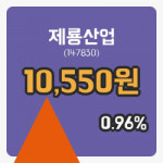 [제룡산업주가] 7일 이시각 현재  10,550원