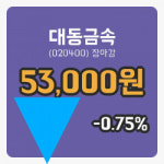 국내주식마감대동금속 8일 53,000원 장 마쳐
