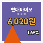 [현대바이오주가] 11시 11분 현재 6,020원