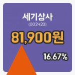 [세기상사주가] 12일 10시 31분 현재 81,900원