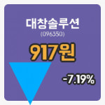 [대창솔루션주가] 12시 19분 현재 917원