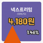[넥스트리밍주가] 12일 12시 34분 현재 4,180원