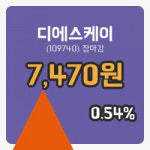 지디에스정보기술주 | 코스닥정리디에스케이 13일 7,470원 장마감주식차트종합복습