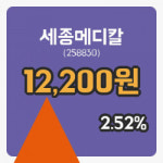 [세종메디칼주가] 14일 15시 12분 현재 12,200원