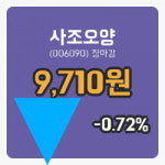 국내증시마감사조오양 15일 9,710원 마감주식차트복습하기