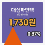 [대성파인텍주가] 18일 14시 01분 현재 1,730원