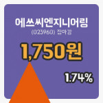 국내주식마감에쓰씨엔지니어링 18일 1,750원 장 마쳐