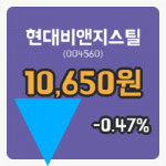 [현대비앤지스틸주가] 19일 이시각 현재  10,650원