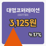 [대명코퍼레이션주가] 12시 49분 현재 3,125원