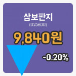 [삼보판지주가] 13시 02분 현재 9,840원