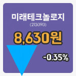 [미래테크놀로지주가] 19일 이시각 현재  8,630원