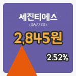 [세진티에스주가] 13시 28분 현재 2,845원