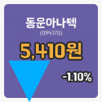 [동운아나텍주가] 14시 18분 현재 5,410원