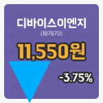 [디바이스이엔지주가] 15시 05분 현재 11,550원